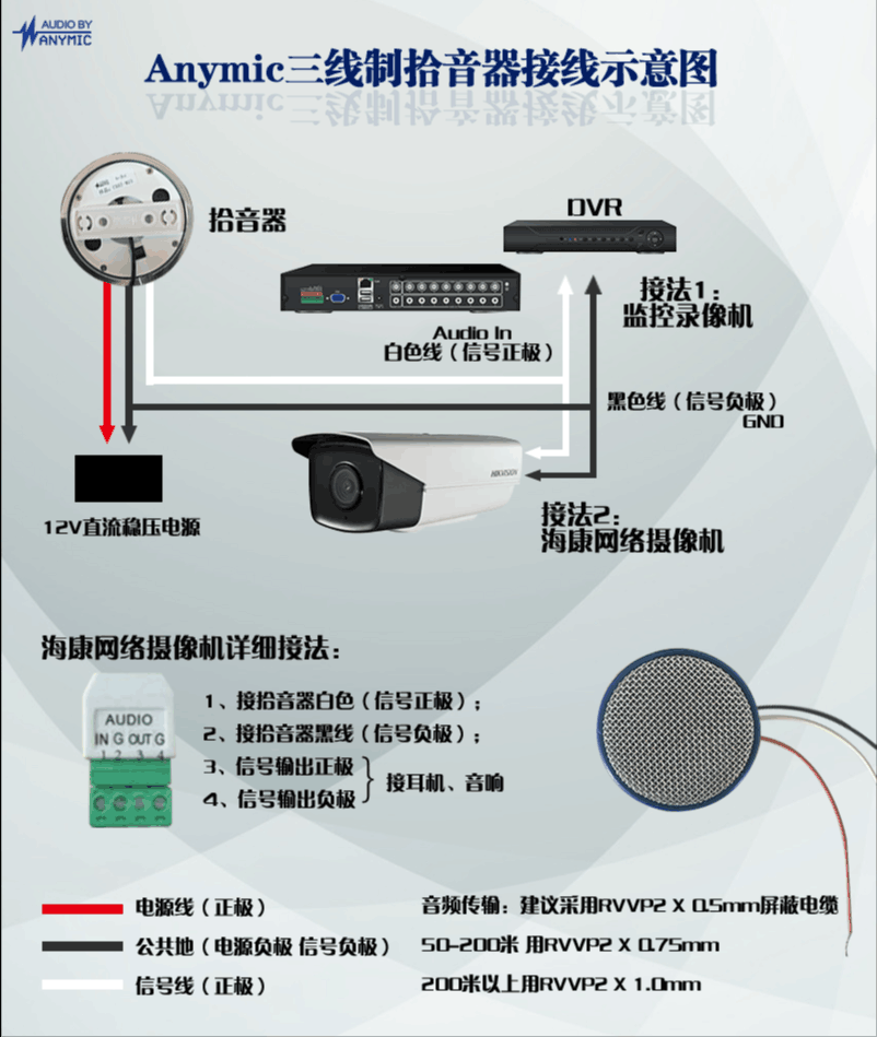 飞歌拾音器接线图.png