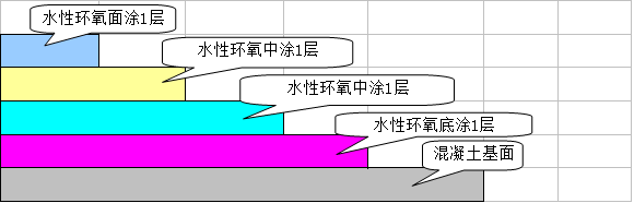 ˮ�Ի�����ƺ