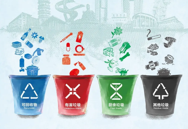 "你是什么垃圾"_小黄人回收加盟官网