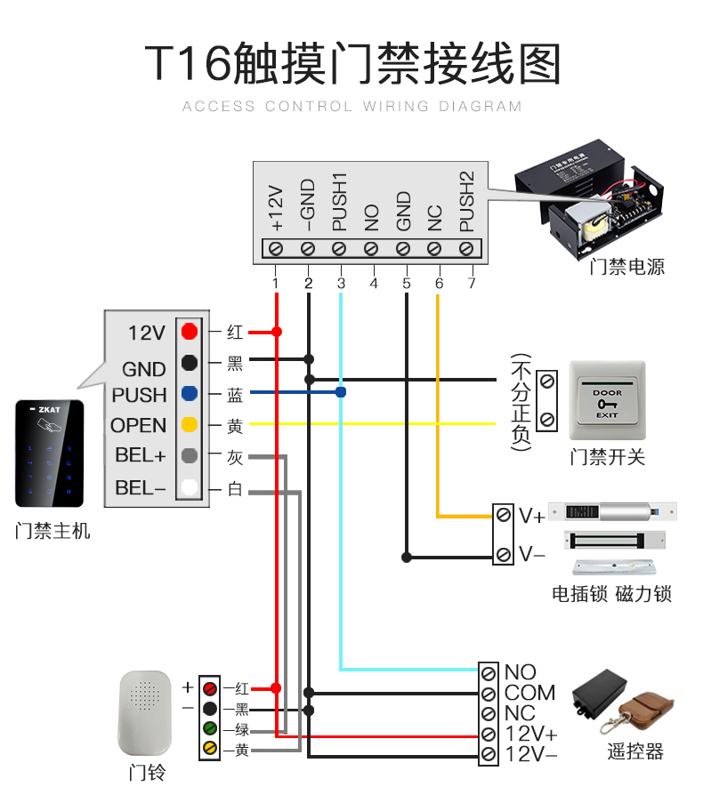 zkat/兆控 触摸门禁系统电子密码刷卡锁