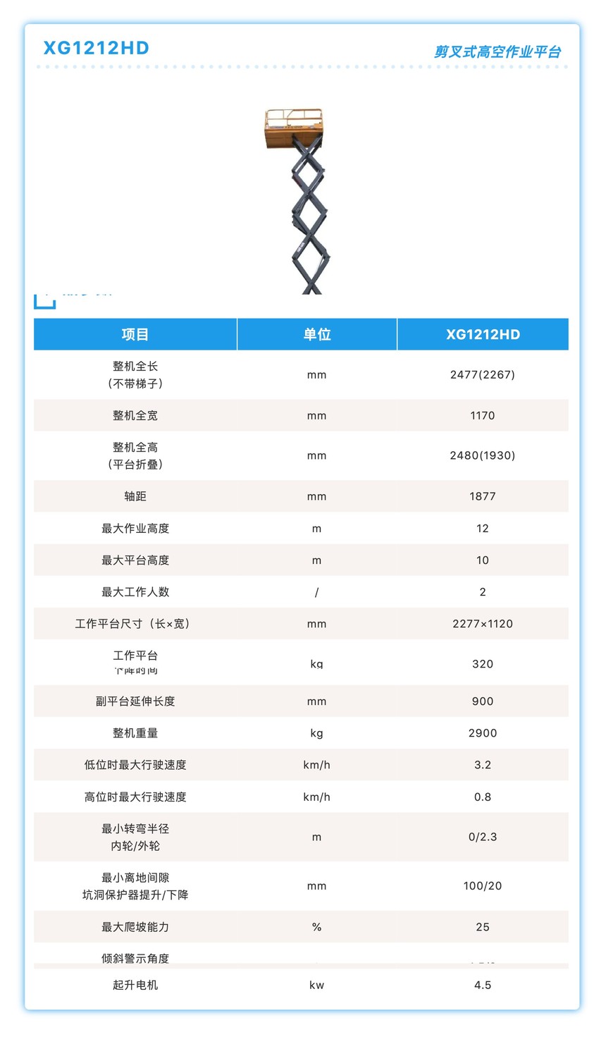 FireShot Capture 009 - XG1212HDʽ߿ҵƽ̨ - mp.weixin.qq.com.jpg