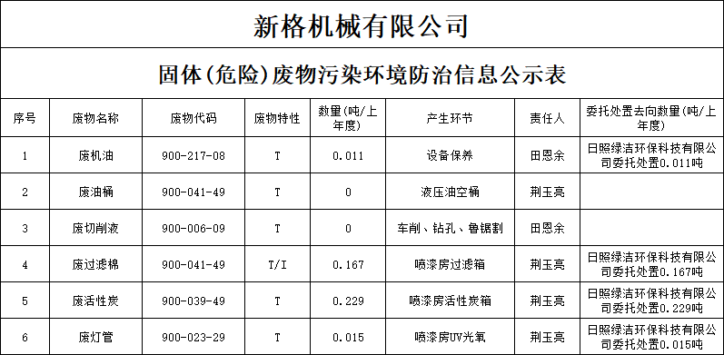 71acfec3982f53e717dbead4c2f8787.png