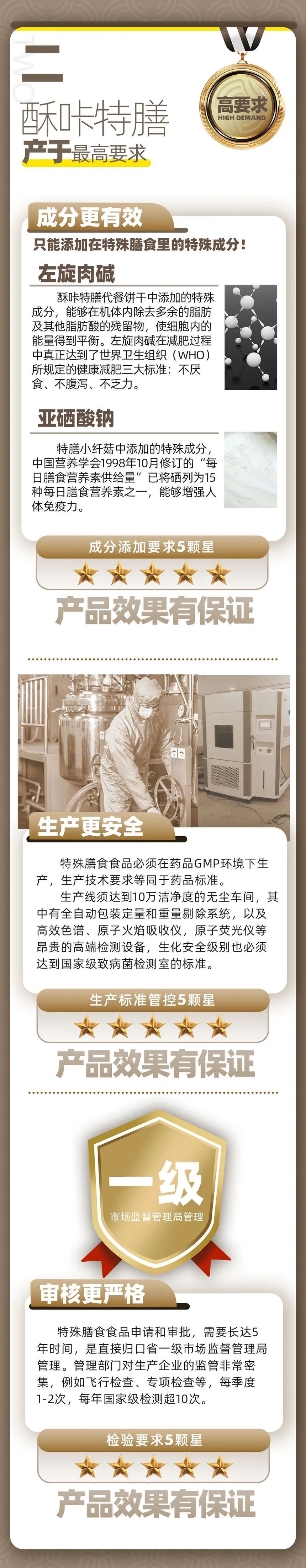 聚焦“特膳”，能够成为“奥林匹克中国行”官方合作供应商，硬实力你知道几分？