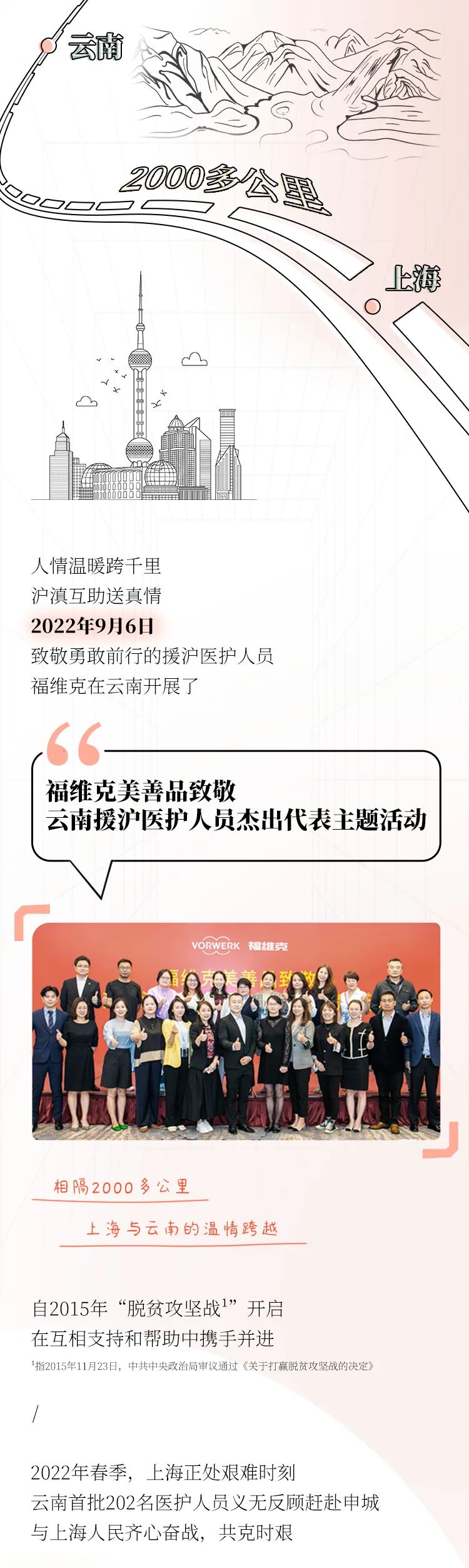 福维克：致敬抗疫杰出代表，公益传递福式温情插图