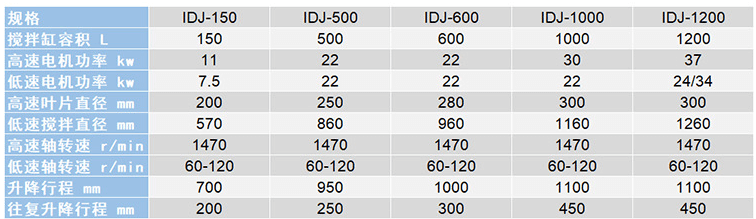 792ffa0322f36cb08634062dca7efe0.png
