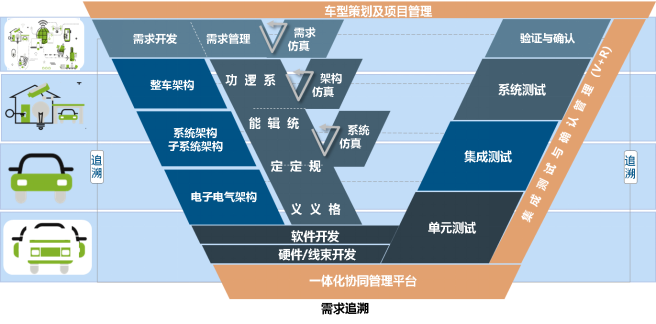 1657158375656171.png 微信图片_20220707094006.png