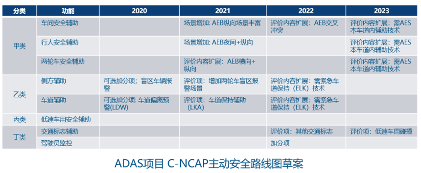 1657158859565375.png 微信图片_20220707095318.png