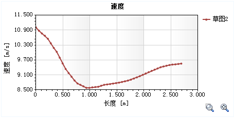 ΢ňDƬ_20220707095751.png