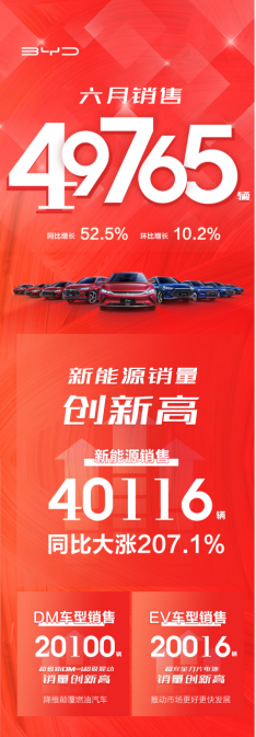 ���ǵ�6������Դ���ó���������ʷ�¸ߣ��ϰ��������չ�183.png