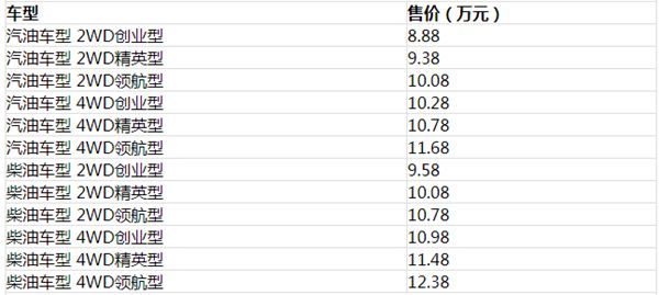 1647999101413487.jpg 1未命名_副本.jpg