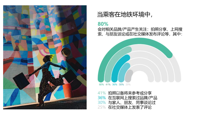 地铁拍照11.png