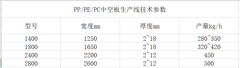 пհ弼