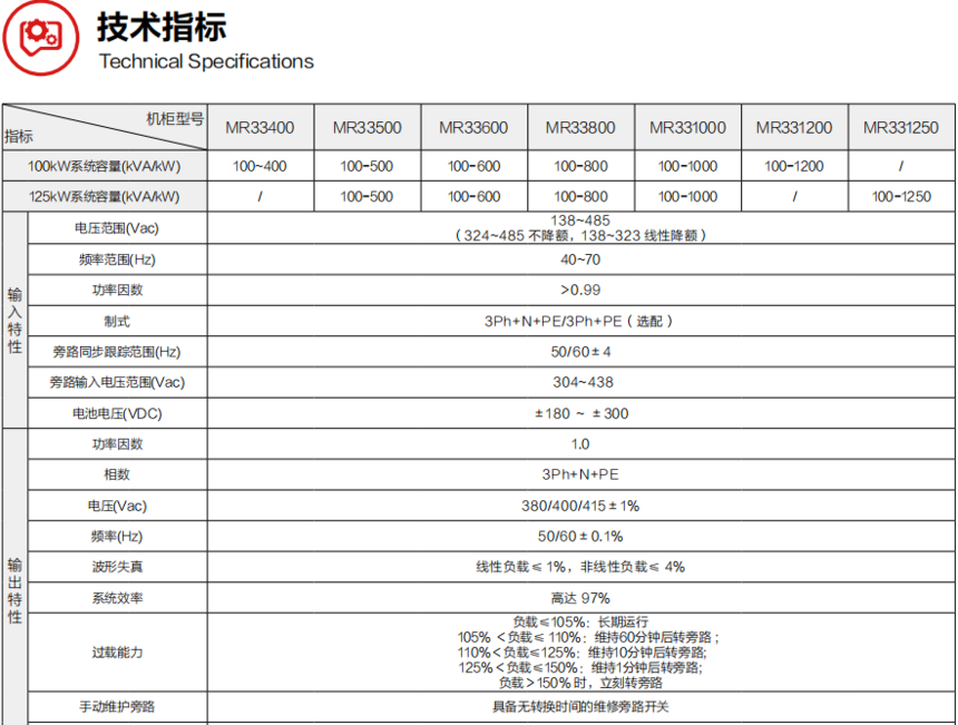 360截图1654060595103116.png