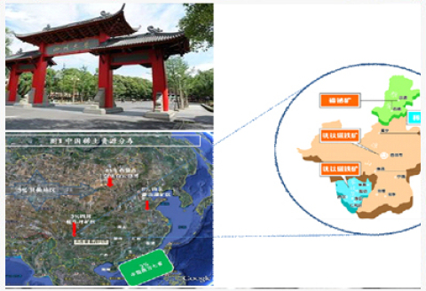 标题名称