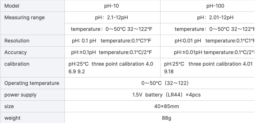 Screenshot 2024-01-23 at 22.13.19.png