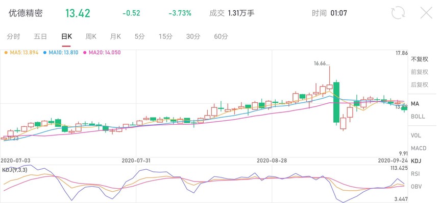 1600969564803380.jpeg WechatIMG242.jpeg