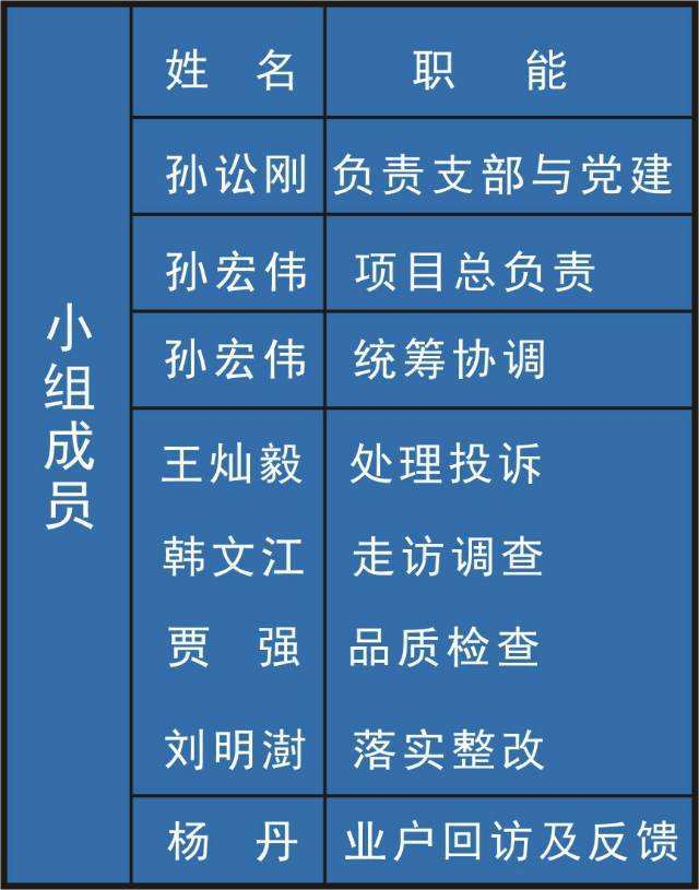 1687141811450768.png 图片119.png