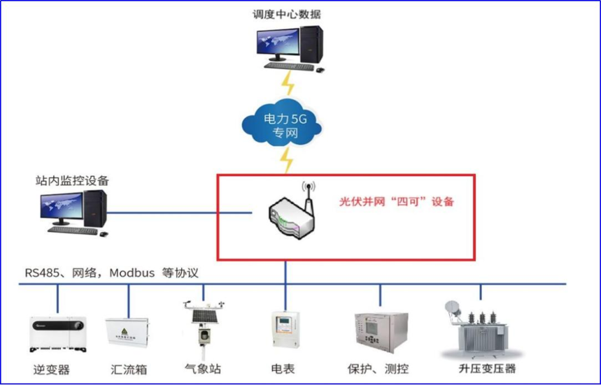 1767773603922813.png 图片2.png