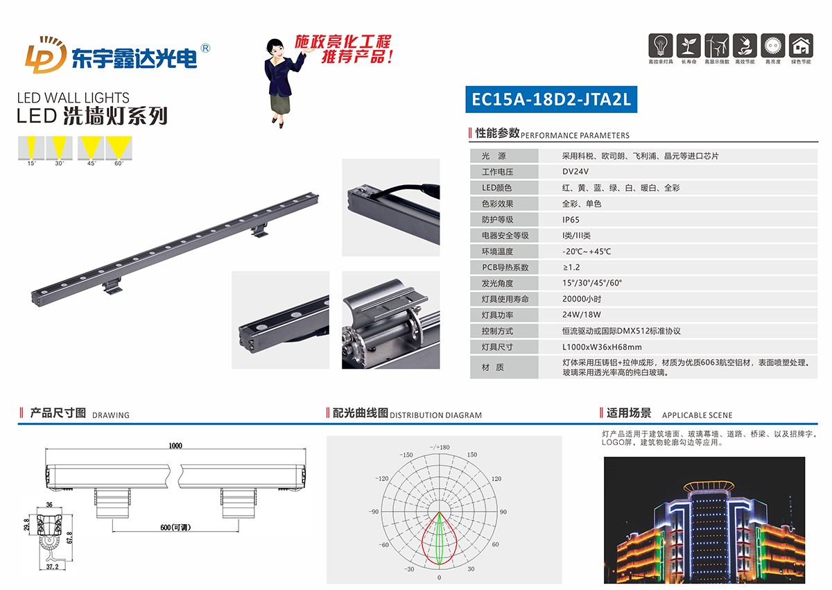 EC15A-18D2-JTA2L.jpg
