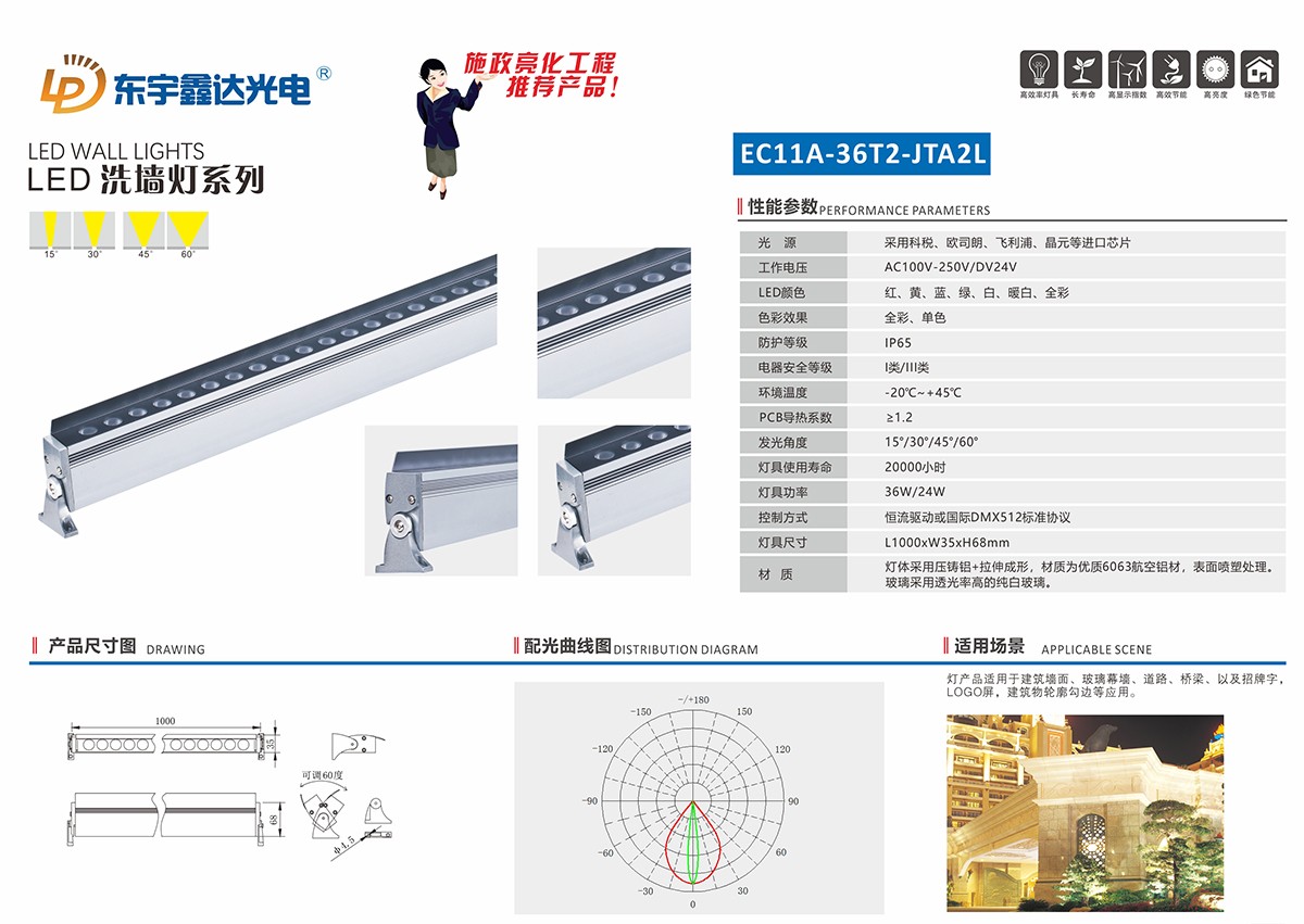 EC11A-36T2-JTA2L.jpg
