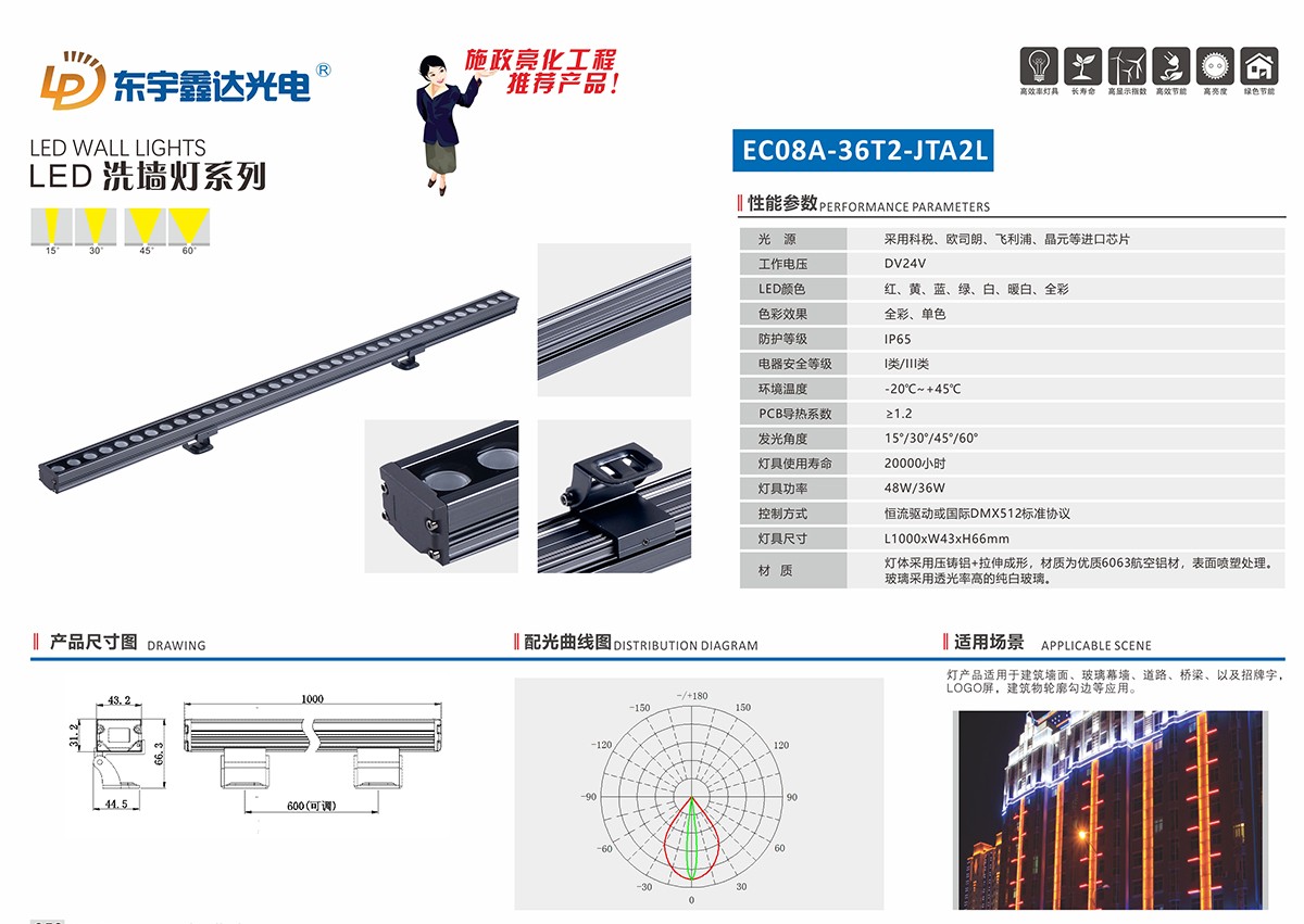 EC08A-36T2-JTA2L.jpg