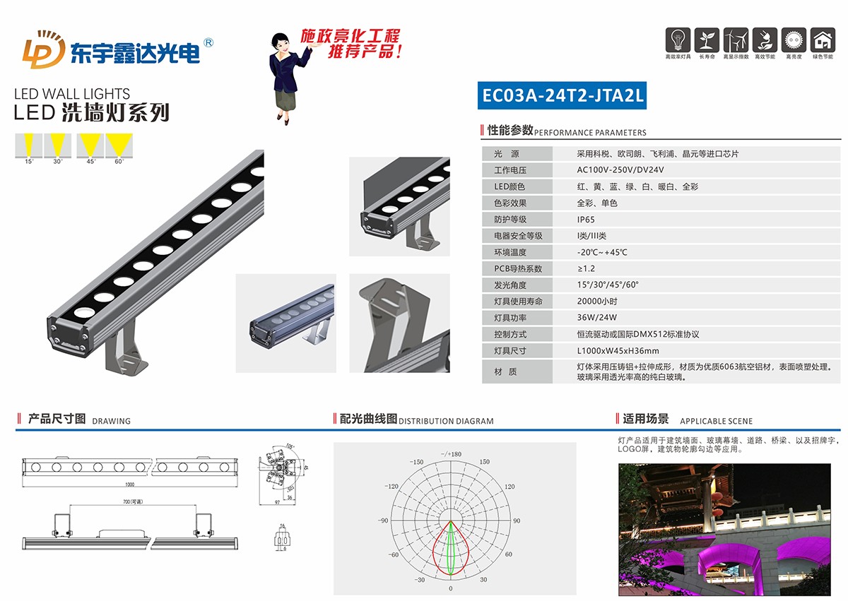 EC03A-24T2-JTA2L.jpg