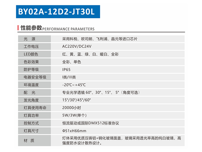 BY02A-12D2-JT30L-1.jpg
