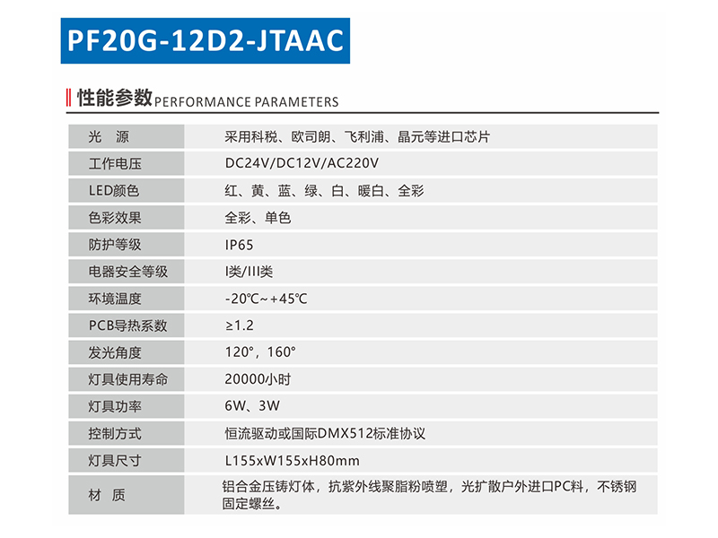 PF20G-12D2-JTAAC-1.jpg