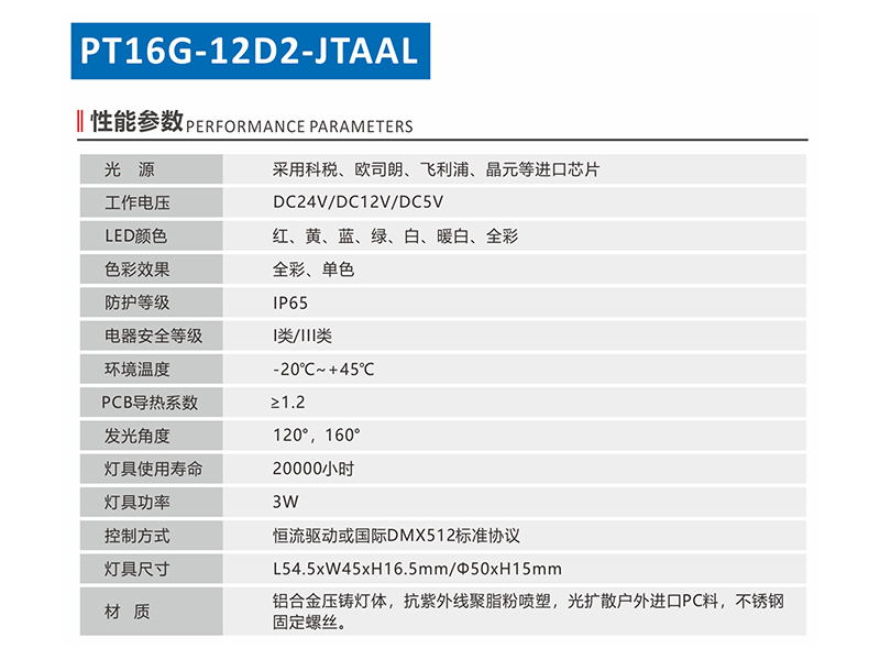 PT16G-12D2-JTAAL-1.jpg