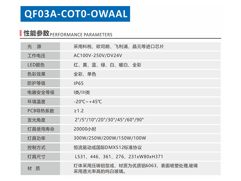 OF03A-COT0-OWAAL-1.jpg