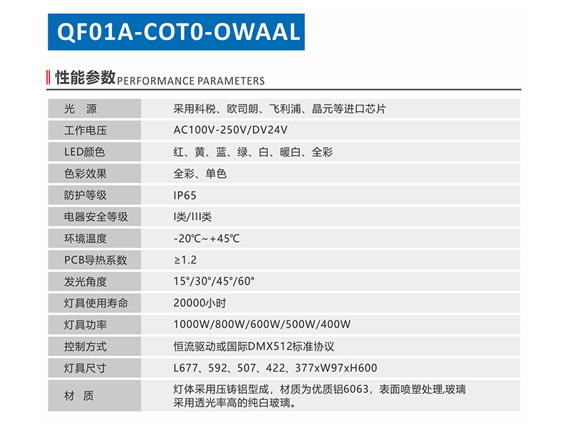 OF01A-COT0-OWAAL-1.jpg