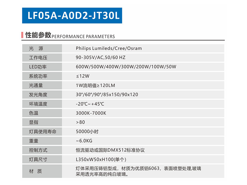 LF05A-A0D2-JT30L-1.jpg