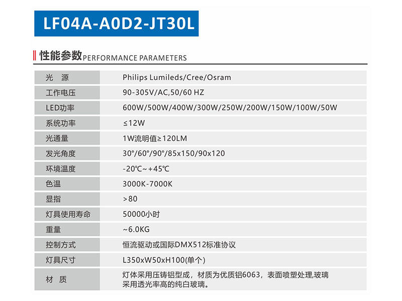 LF04A-A0D2-JT30L-1.jpg