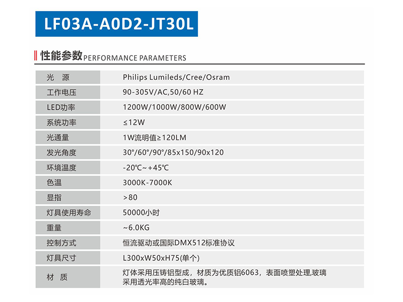 LF03A-A0D2-JT30L-1.jpg