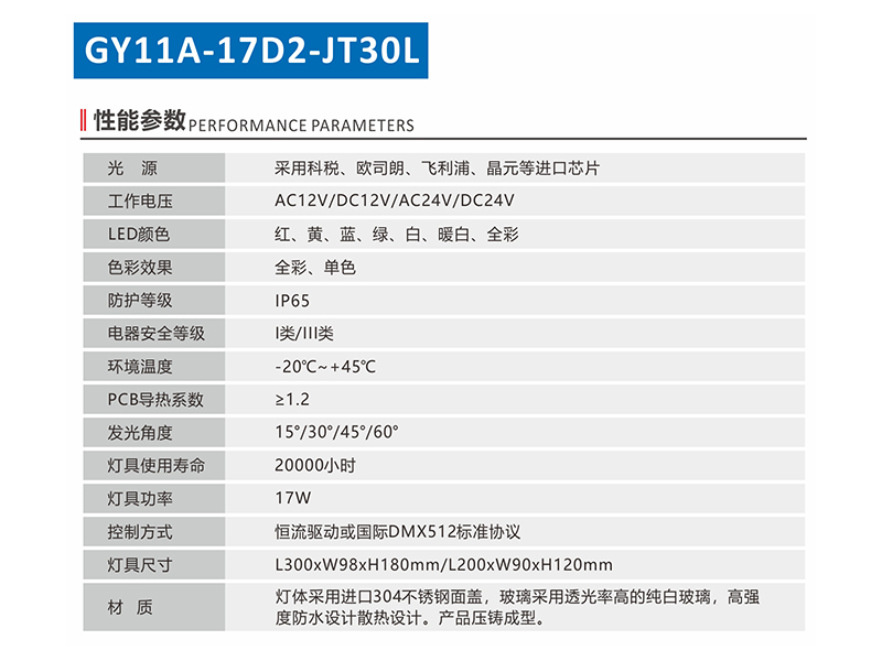 GY11A-17D2-JT30L-1.jpg