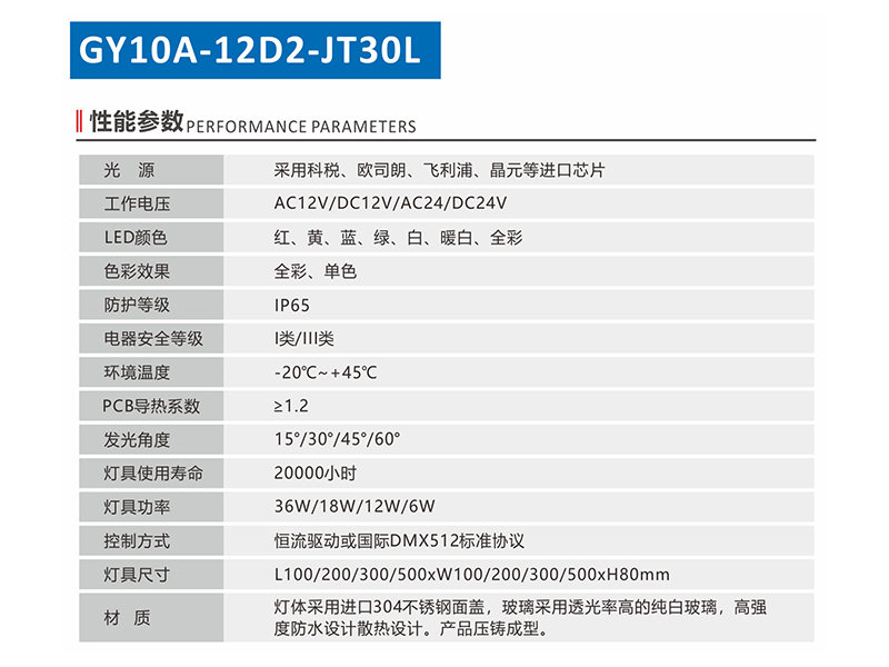 GY10A-12D2-JT30L-1.jpg