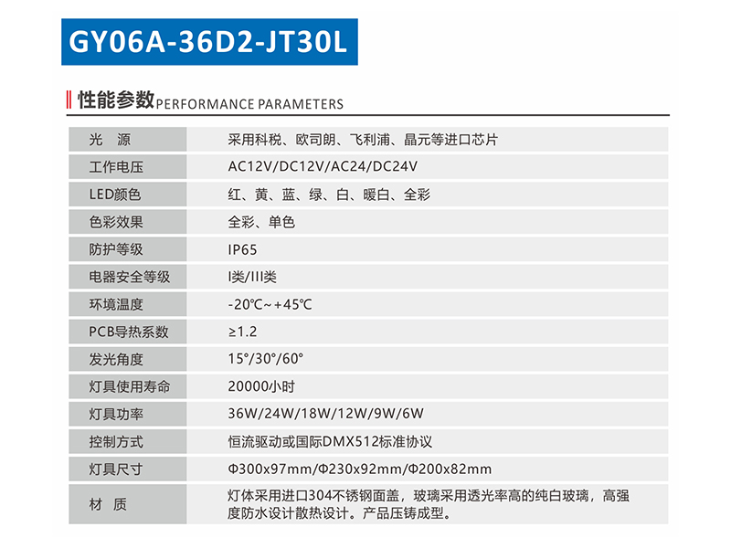 GY06A-36D2-JT30L-1.jpg
