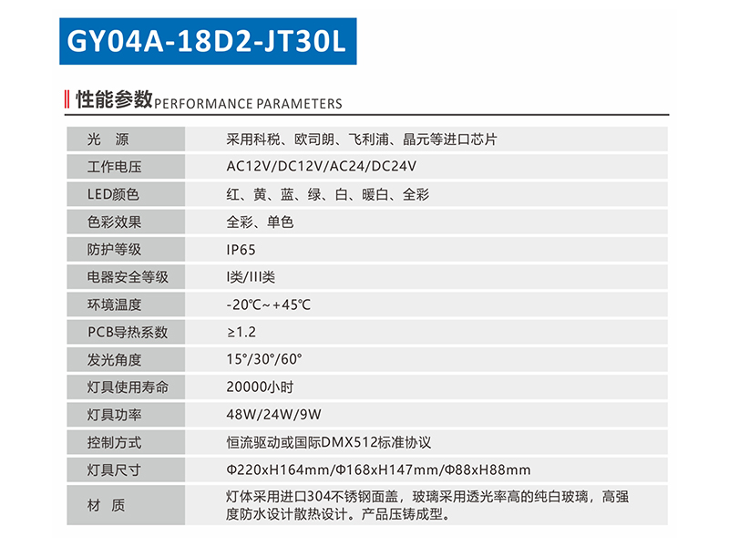 GY04A-18D2-JT30L-1.jpg