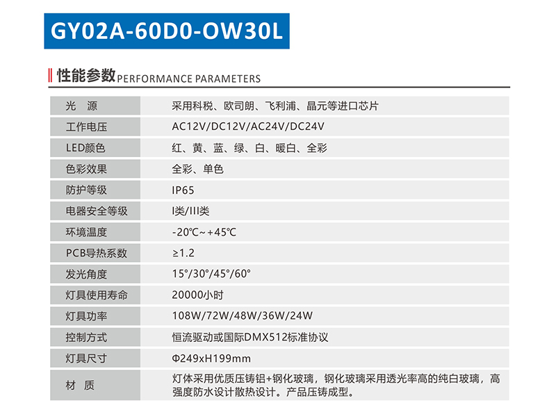 GY02A-60D0-OW30L-1.jpg
