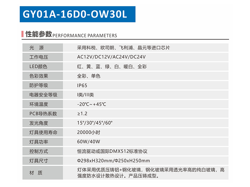 GY01A-16D0-OW30L-1.jpg