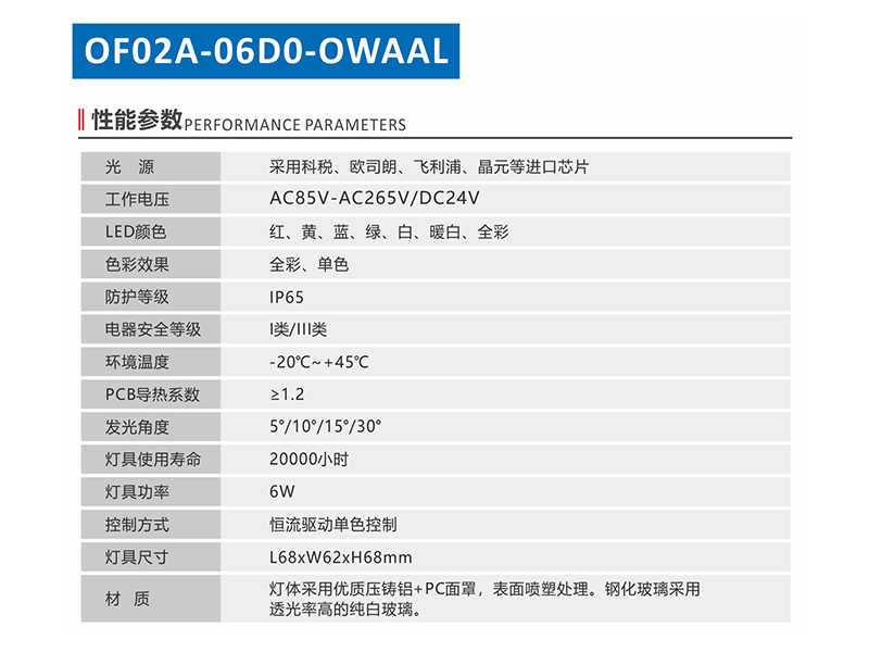 OF02A-06D0-OWAAL-1.jpg