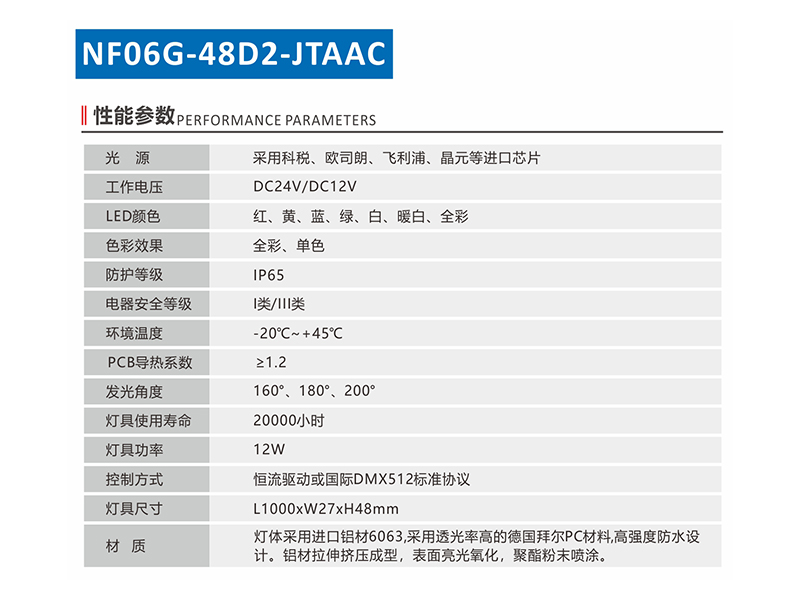 NF06G-48D2-JTAAC-1.jpg