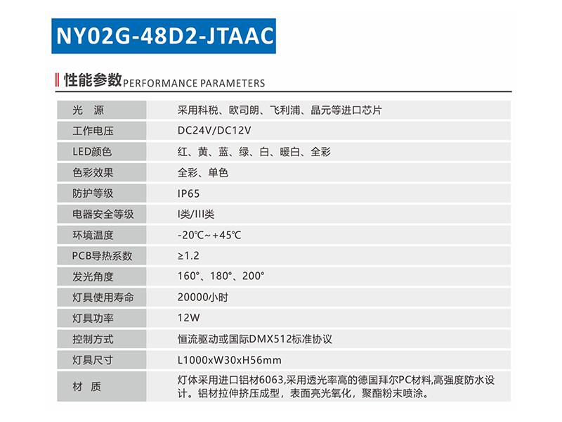 NY02G-48D2-JTAAC-1.jpg