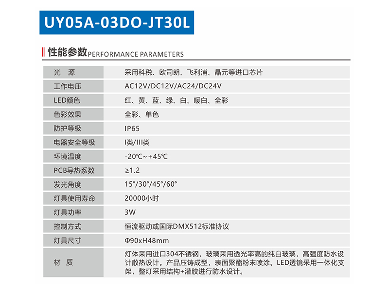 UY05A-03D0-JT30L-1.jpg