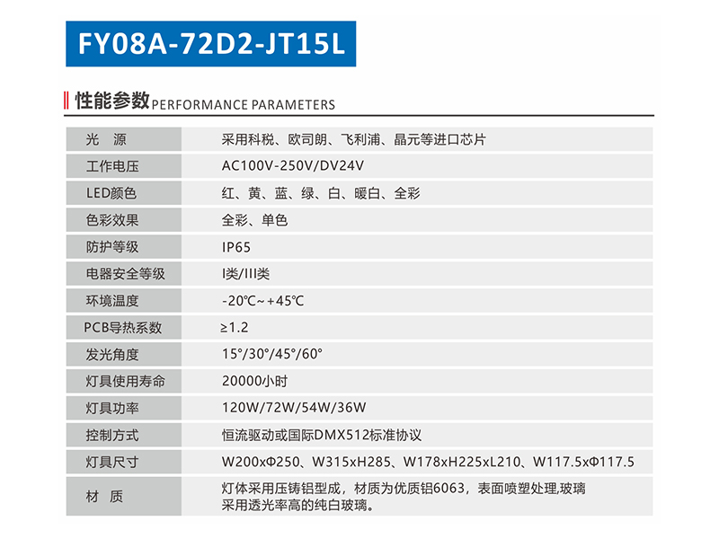FY08A-72D2-JT15L-1.jpg