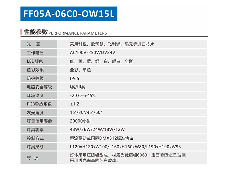 FF05A-16C0-OW15L-1.jpg