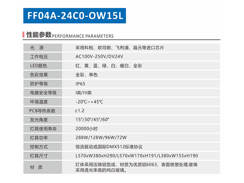 FF04A-24C0-OW15L-1.jpg