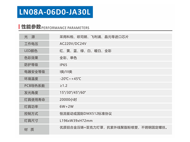 LN08A-06D0-JA30L-1.jpg