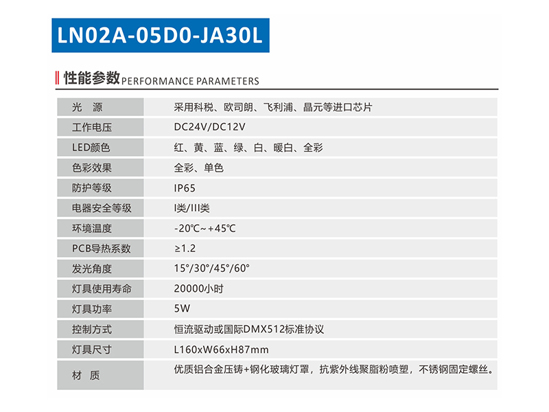 LN02A-05D0-JA30L-1.jpg