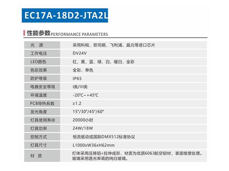 EC17A-18D2-JTA2L-1.jpg